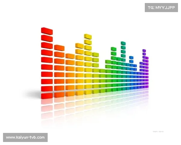 体育数字资产价值评估体系完善,驱动投资理性化。 体育数字资产价值评估体系完善,驱动投资理性化。